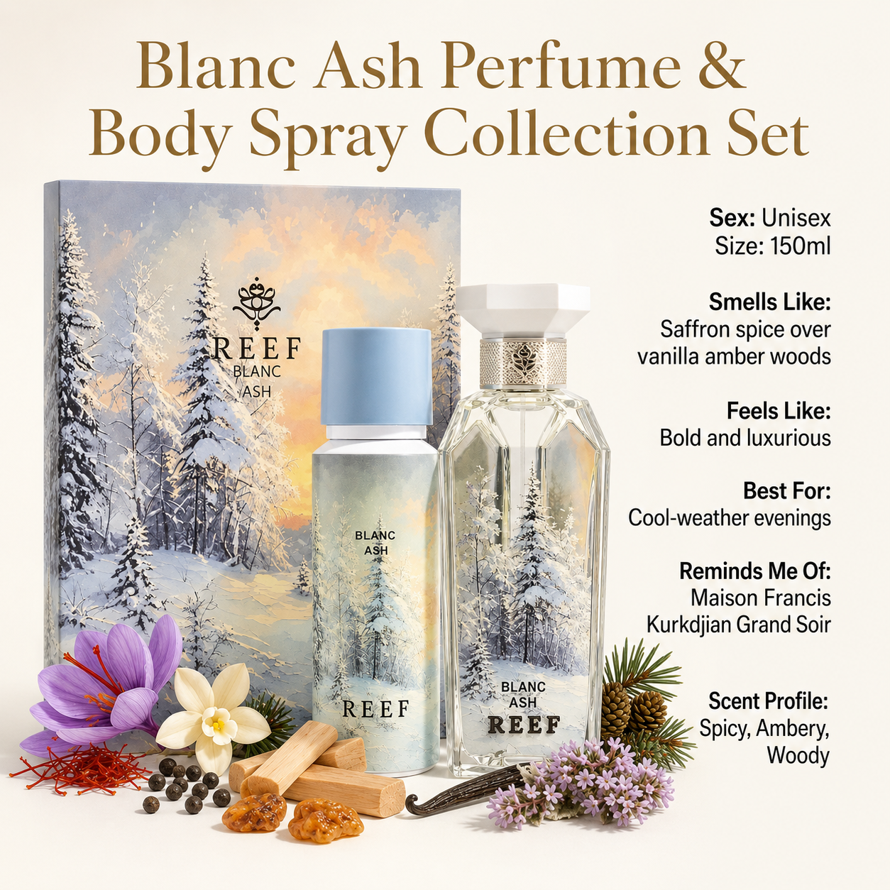 Reef Blanc Ash presentset – 2 delar