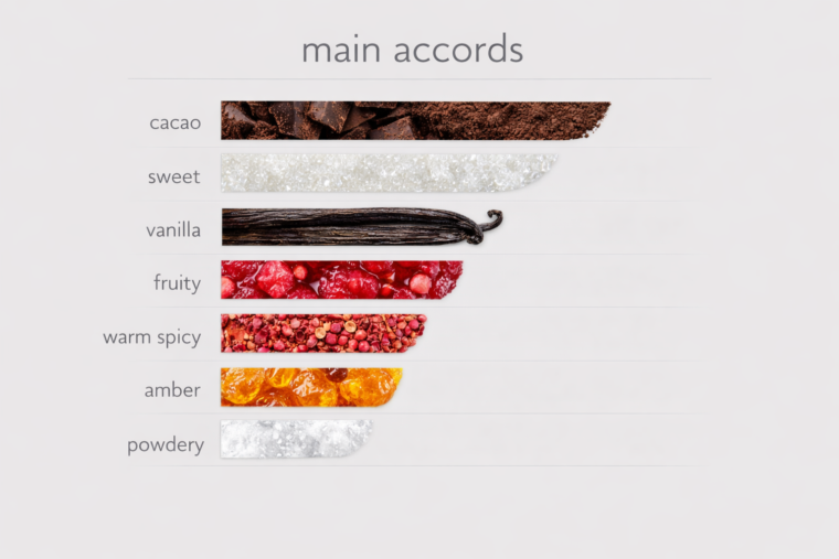 ChatGPT Image Mar 29, 2026, 03_53_11 PM